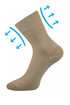 Medical socks