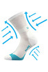 Cotton compression socks